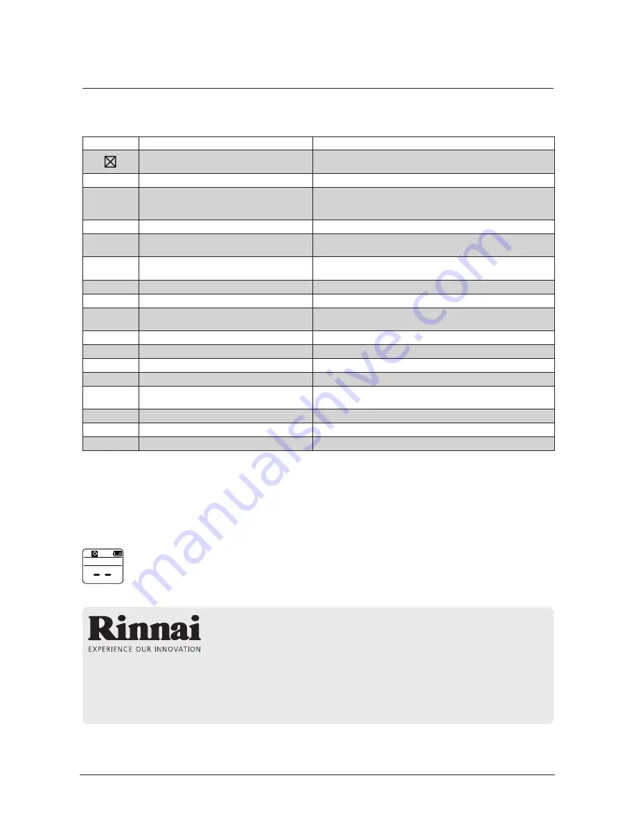 Rinnai MC-503RC Installation And Operation Manual Download Page 16