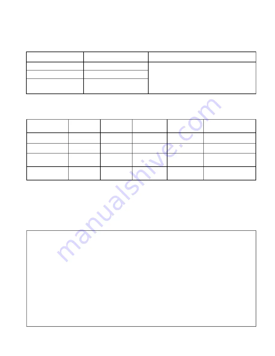 Rinnai R50LSI Operation And Installation Manual Download Page 28