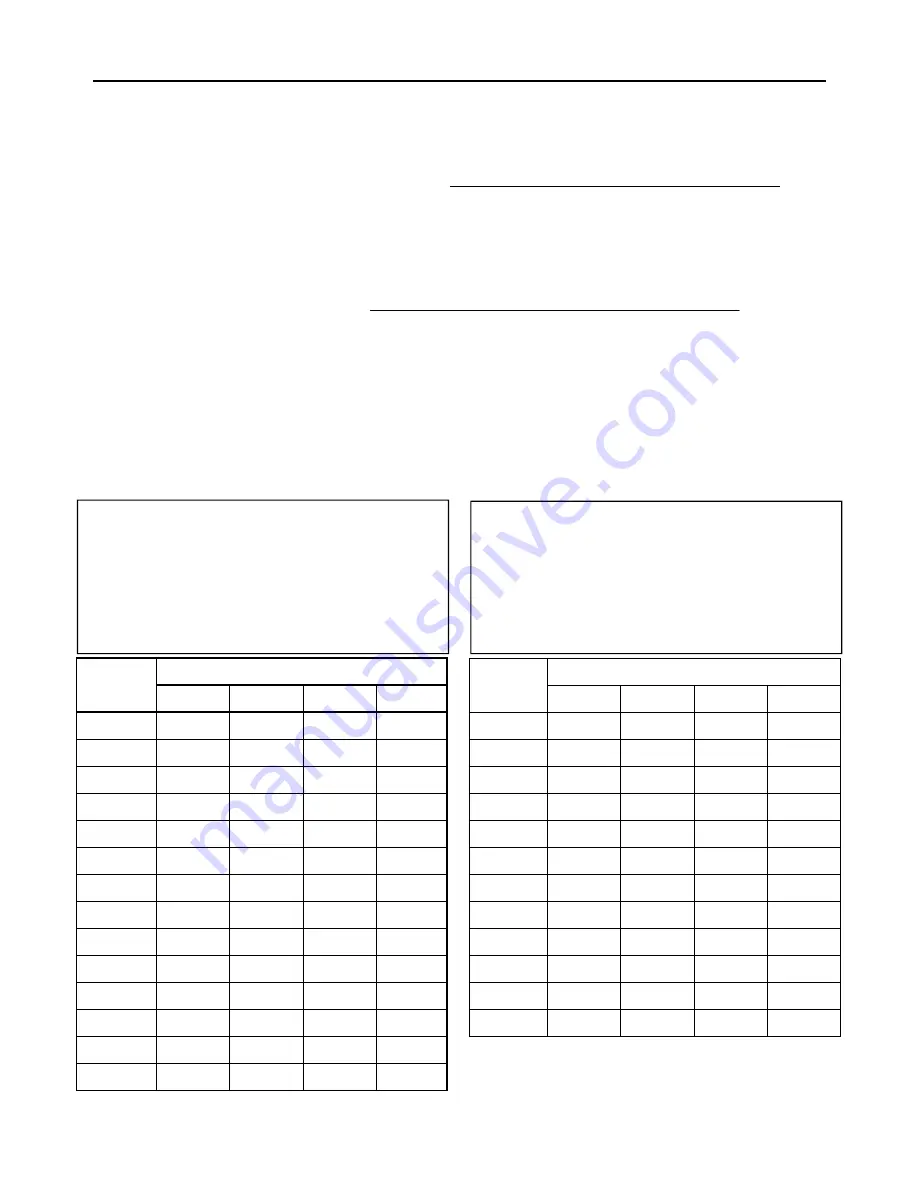 Rinnai R98LSe Operation And Installation Manual Download Page 19