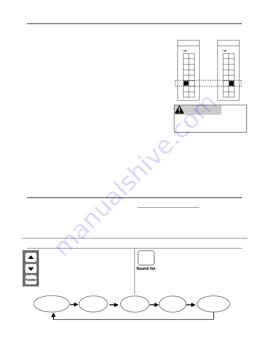 Rinnai RC80E Operation And Installation Manual Download Page 8