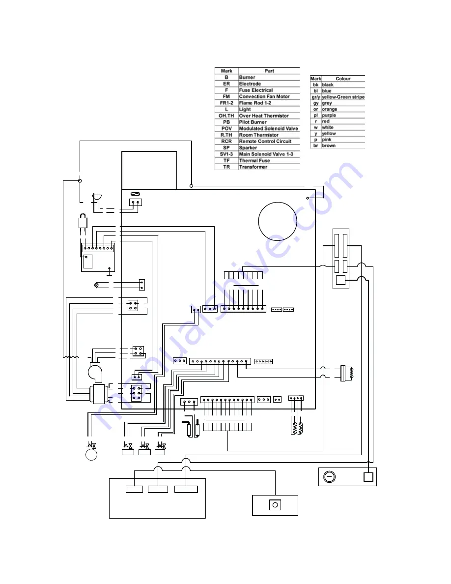 Rinnai RDV600L Скачать руководство пользователя страница 29