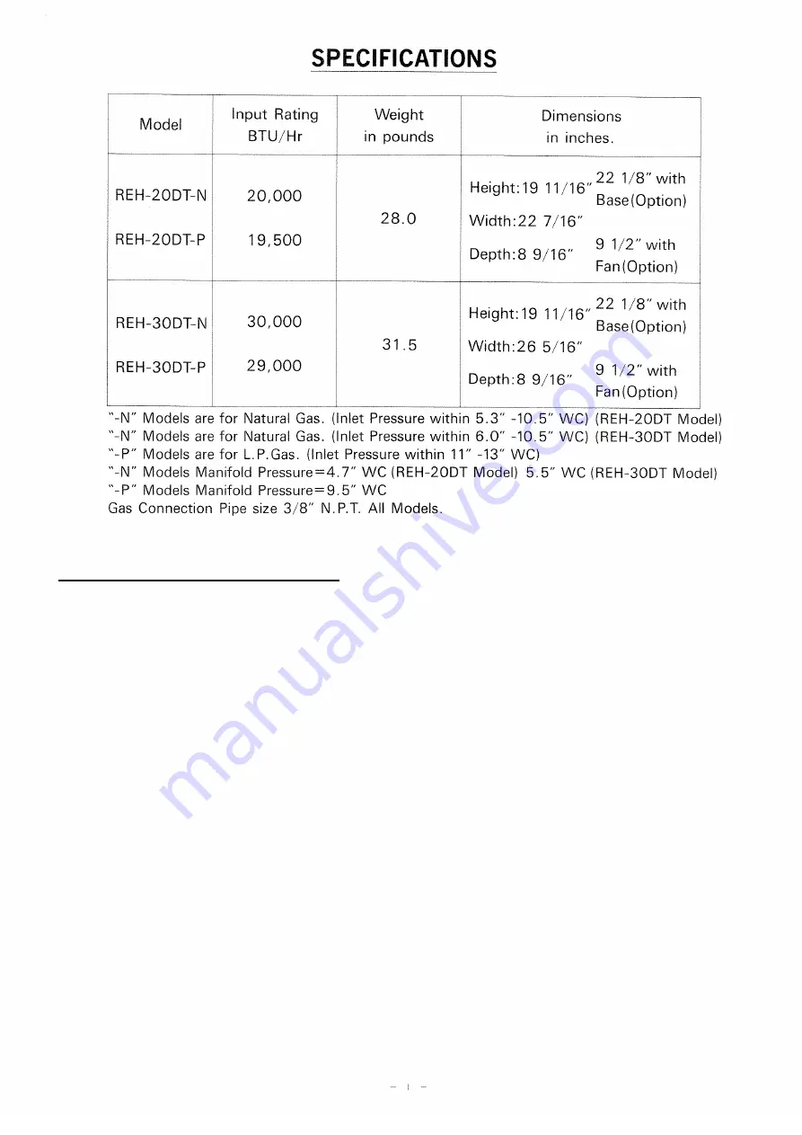 Rinnai REH-20DT Owner'S Operation And Installation Manual Download Page 3