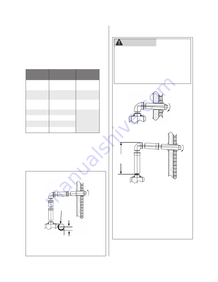 Rinnai REP160e Installation And Operation Manual Download Page 28