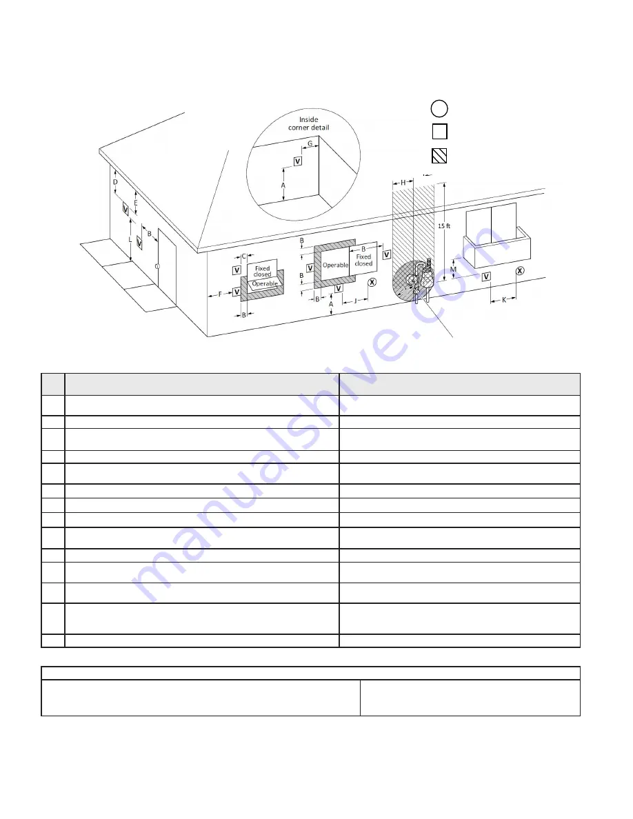 Rinnai REP160e Installation And Operation Manual Download Page 30