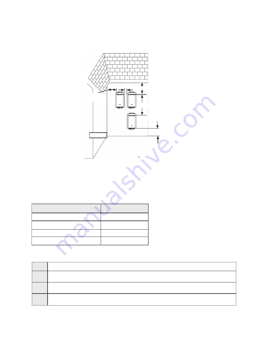 Rinnai REP160e Installation And Operation Manual Download Page 31