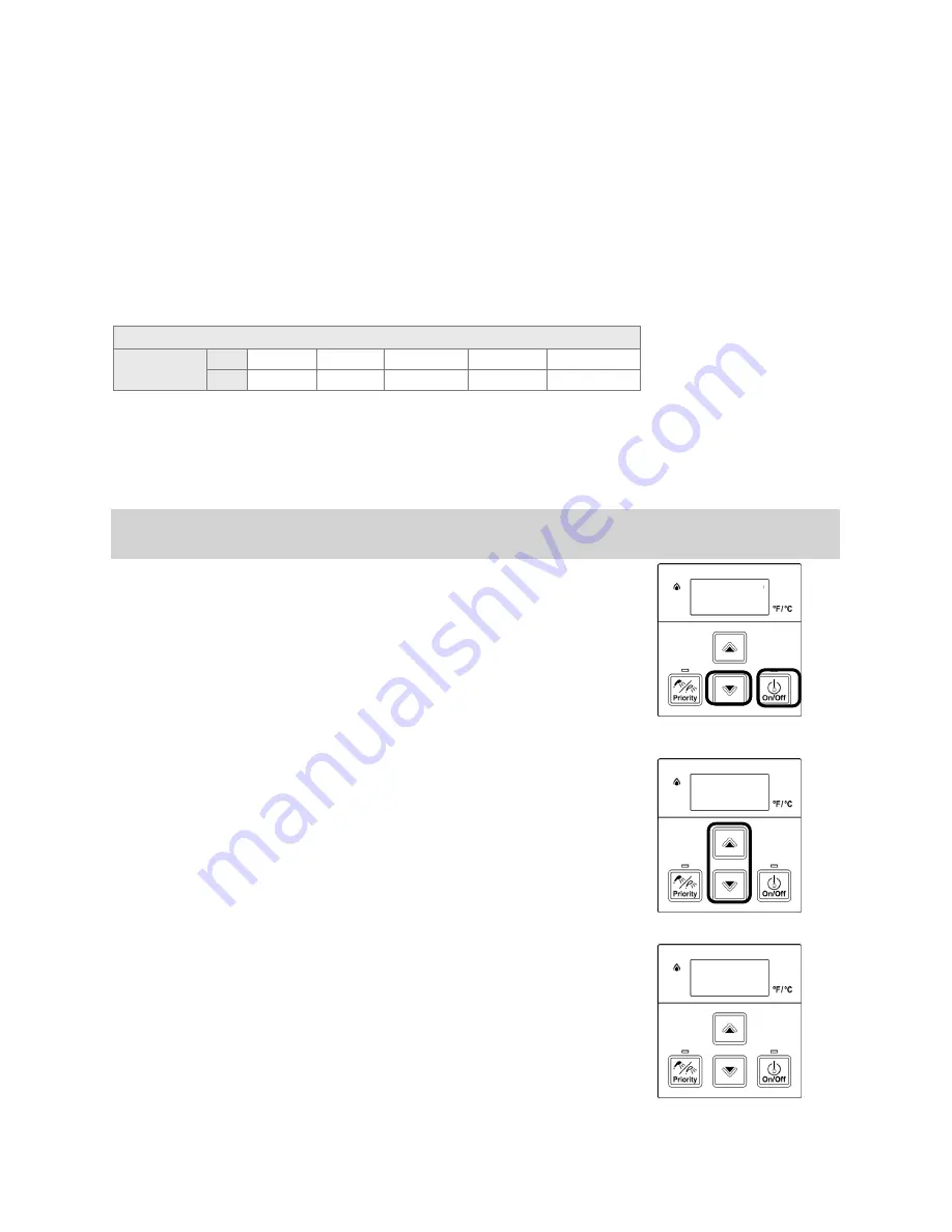 Rinnai REP160e Installation And Operation Manual Download Page 46