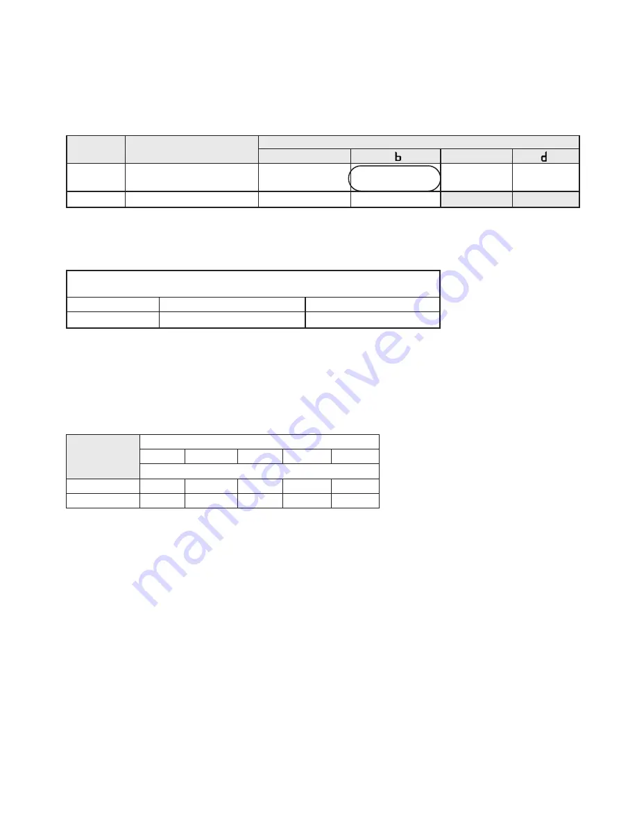 Rinnai REP160e Installation And Operation Manual Download Page 57