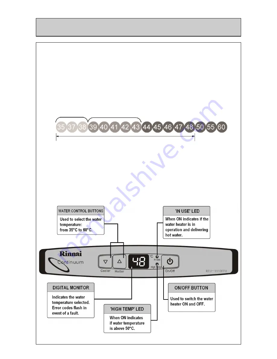 Rinnai REU-1110FFU(F)-E Installation And User Manual Download Page 9