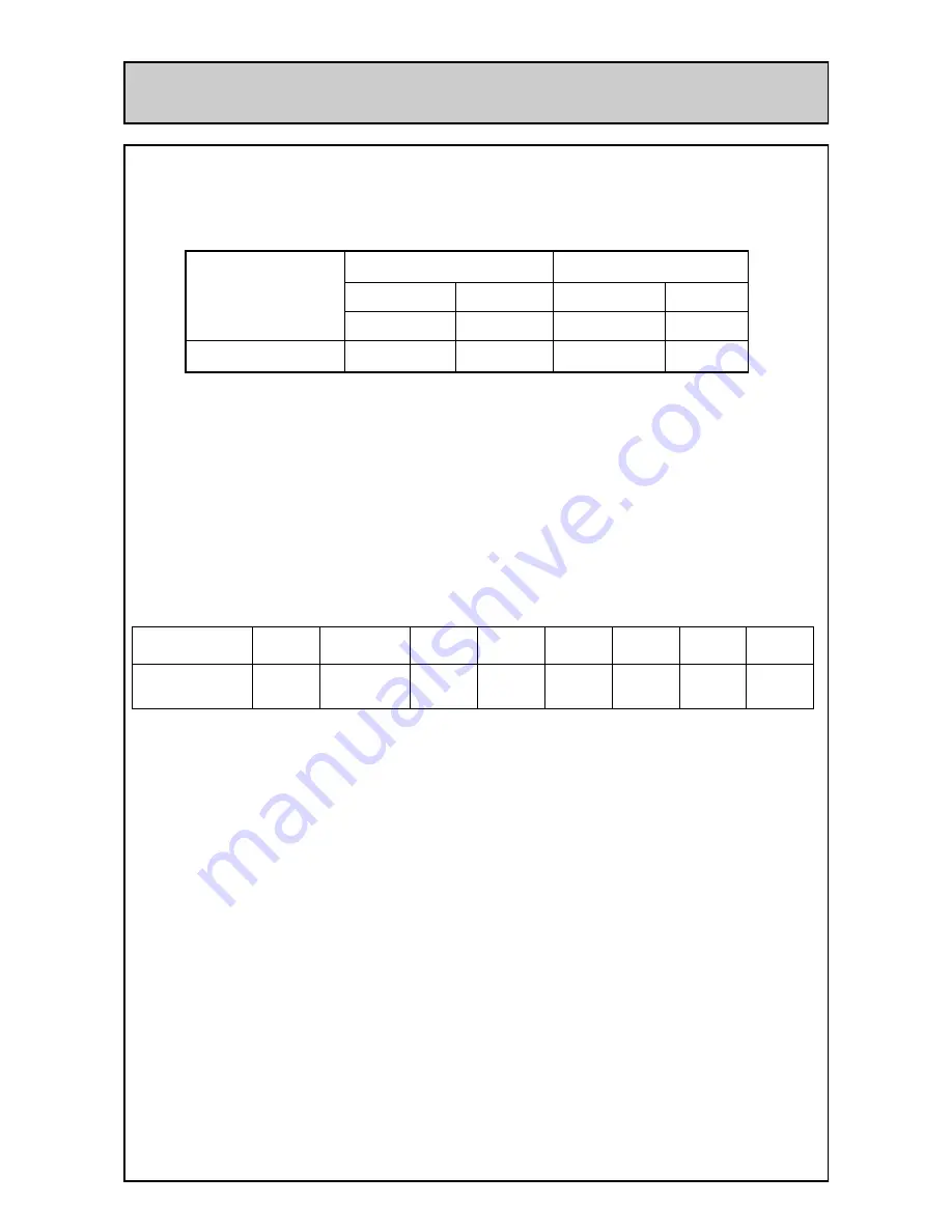 Rinnai REU-1110FFU(F)-E Installation And User Manual Download Page 42