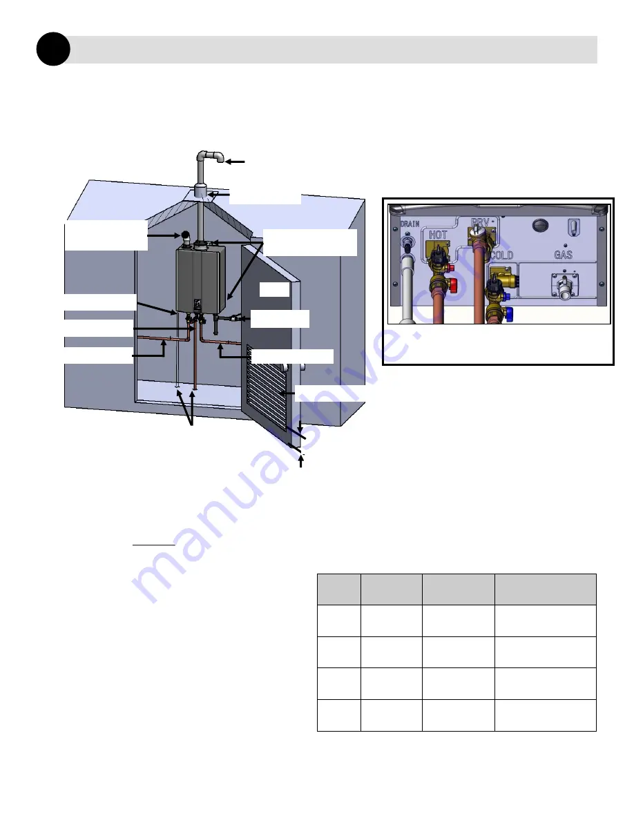 Rinnai REU-N2024FF-US Installation And Operation Manual Download Page 39