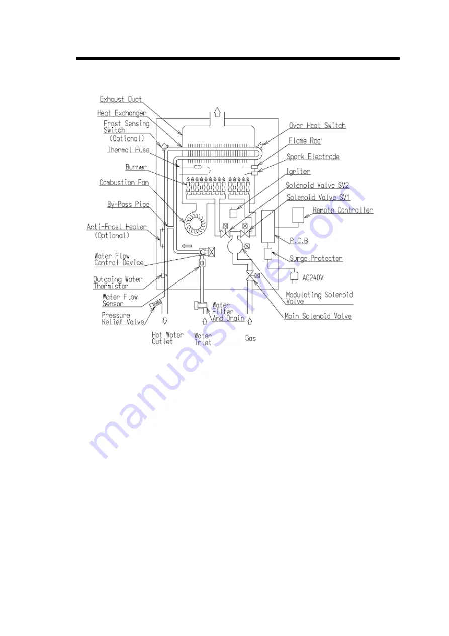 Rinnai REU-V1616WF Service Manual Download Page 21