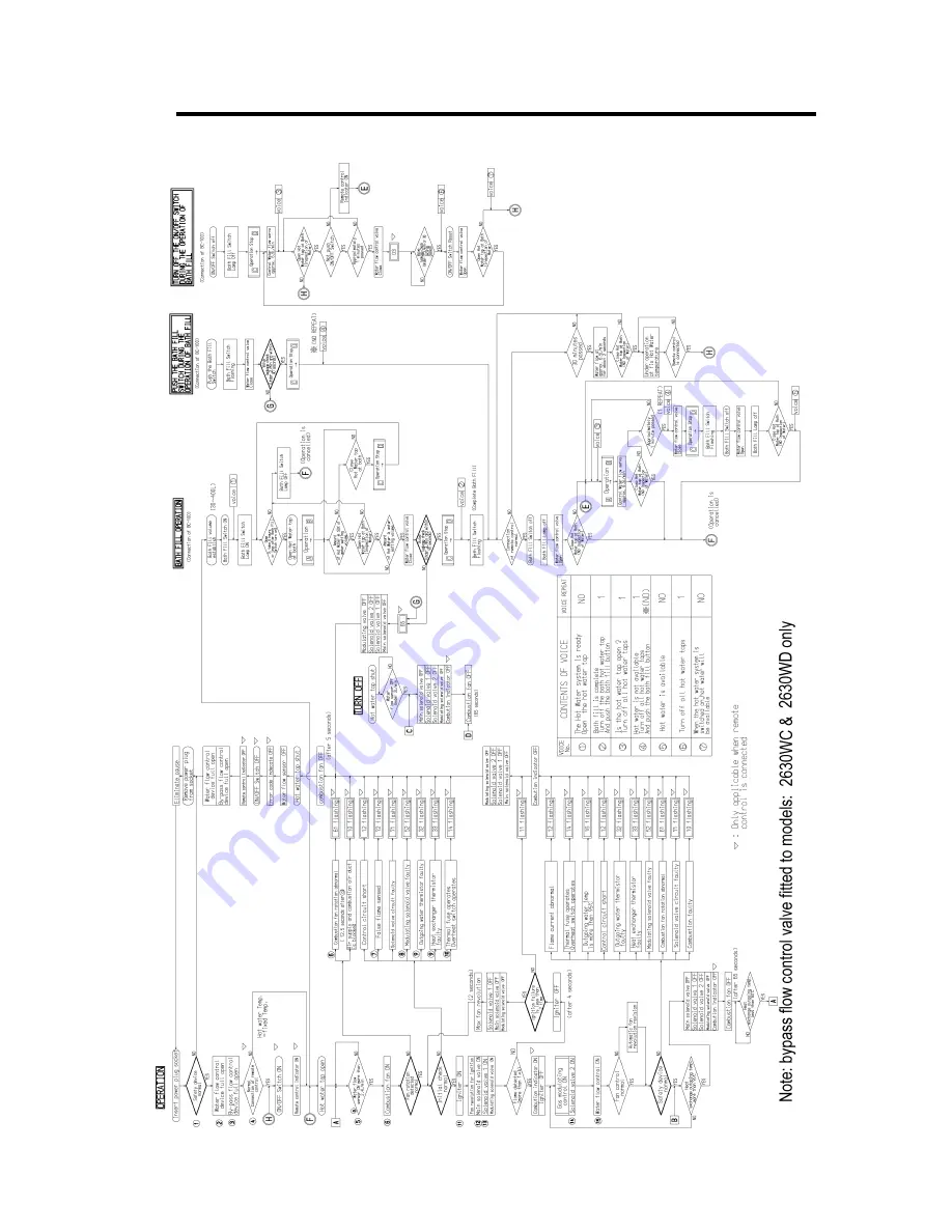 Rinnai REU-VR2426WS Solar 26 Service Manual Download Page 16