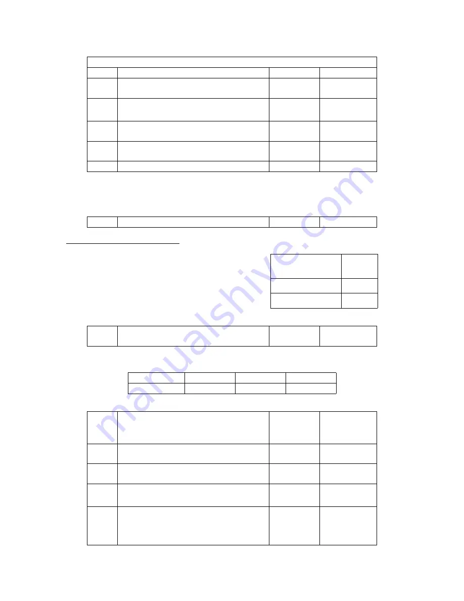 Rinnai REU-VR2426WS Solar 26 Service Manual Download Page 30