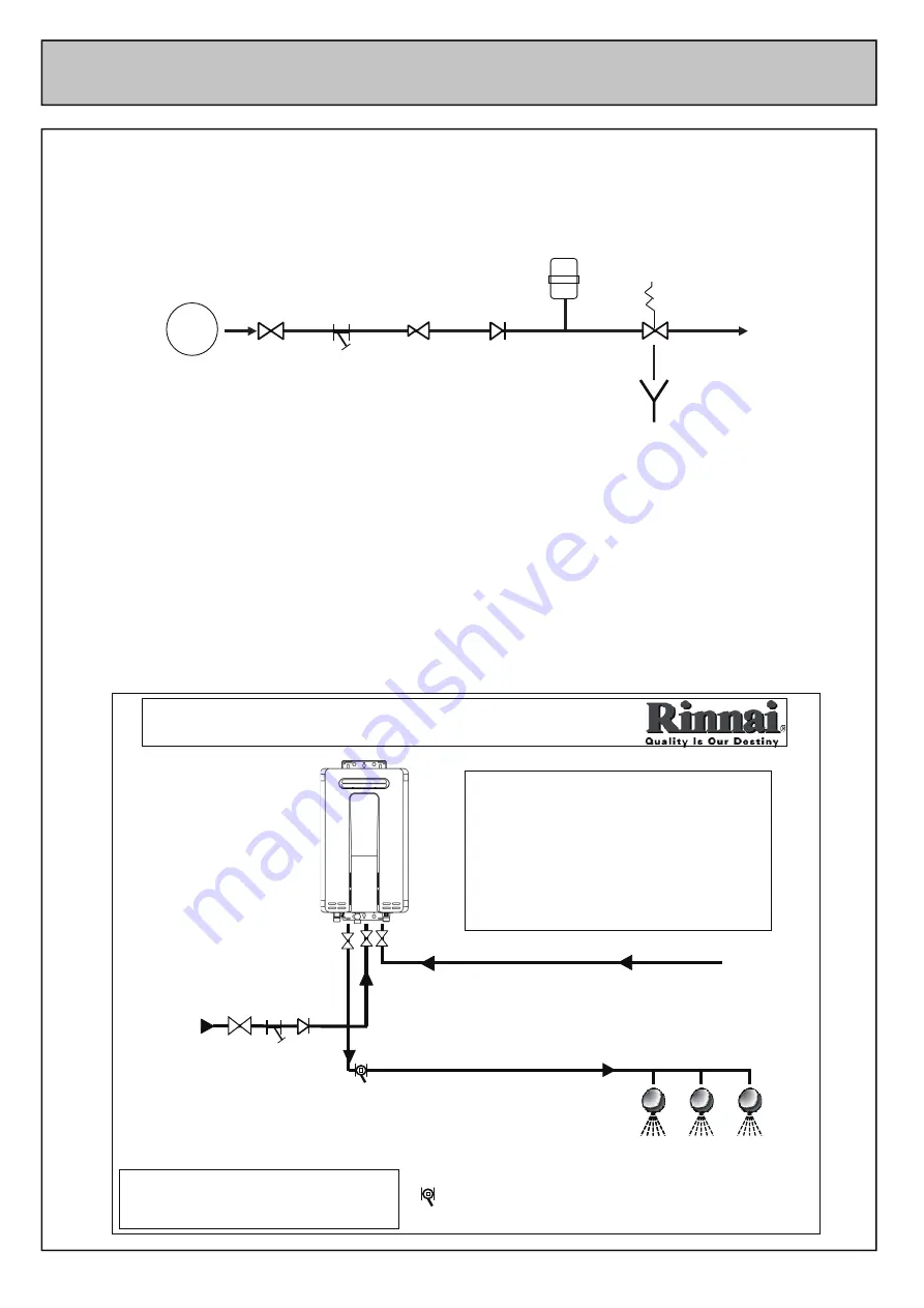 Rinnai REU-VR2632FFUD - 26i Installation And Use Manual Download Page 25