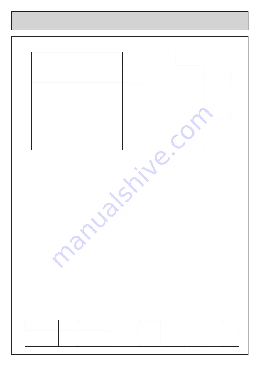 Rinnai REU-VR2632FFUD - 26i Installation And Use Manual Download Page 57