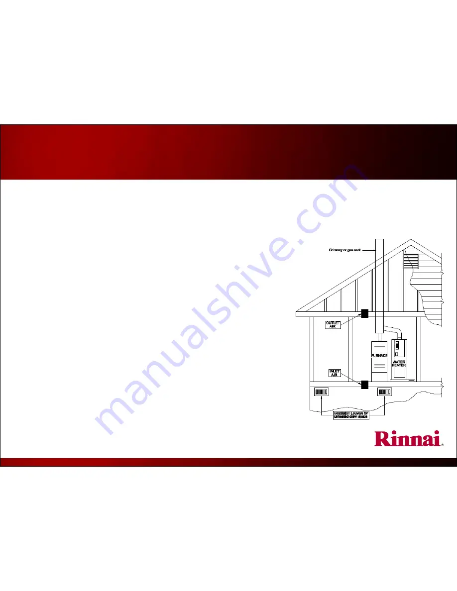 Rinnai RH180 Installation Fundamentals Download Page 28