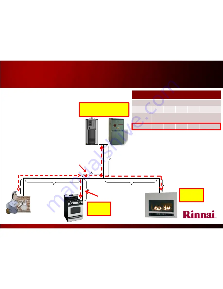 Rinnai RH180 Скачать руководство пользователя страница 36