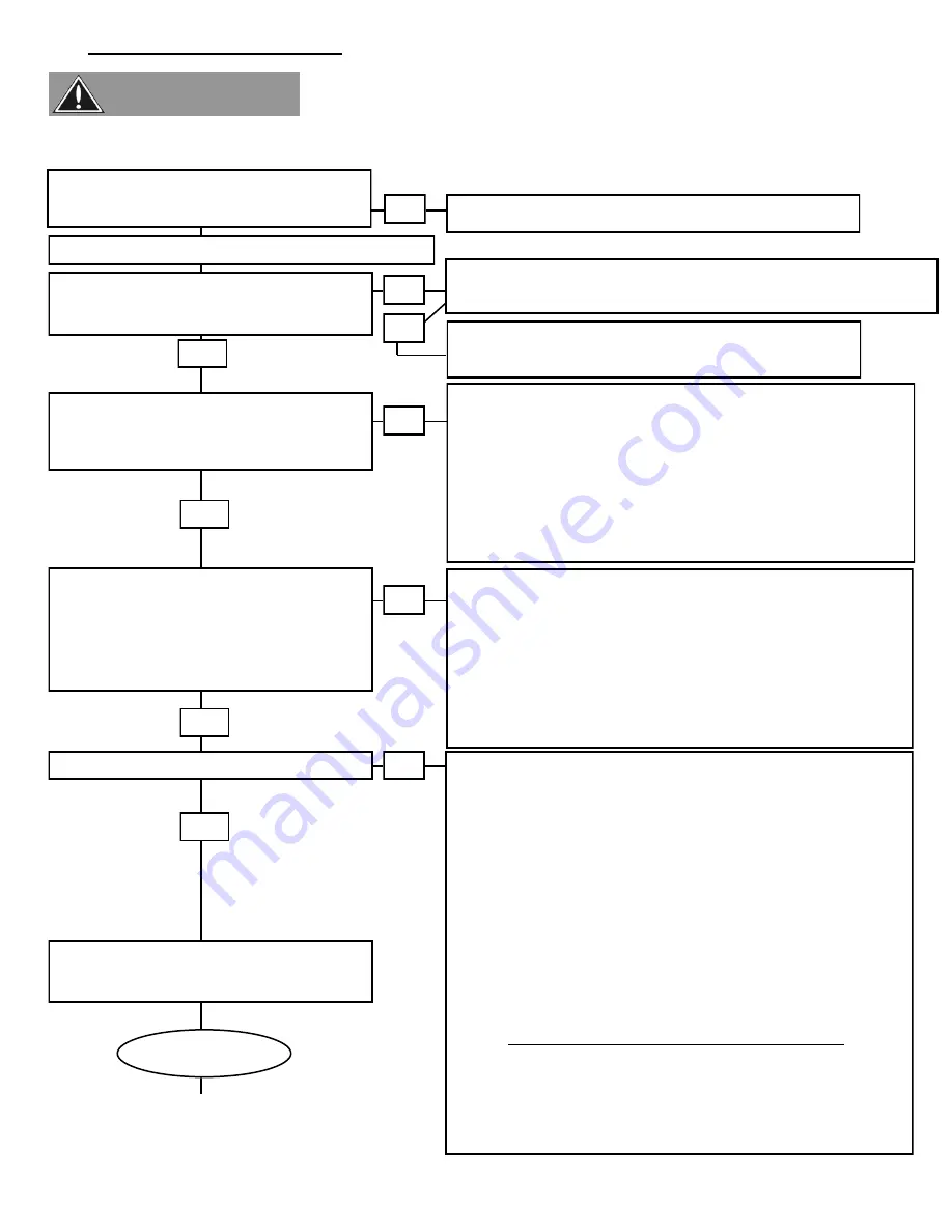 Rinnai RHE1S40N Installation And Operation Manual Download Page 41