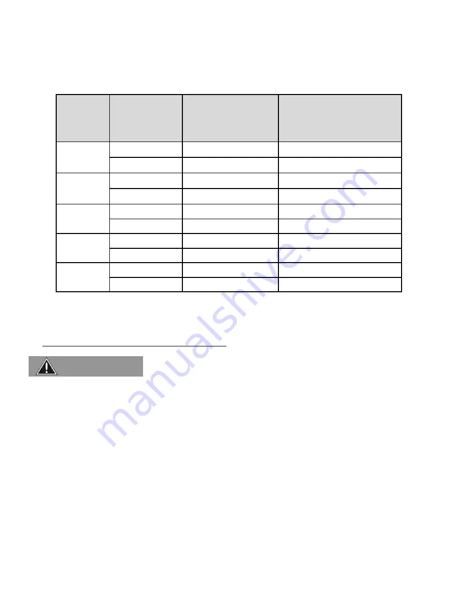 Rinnai RHEPM11530N Modulating Supplemental Manual Download Page 18