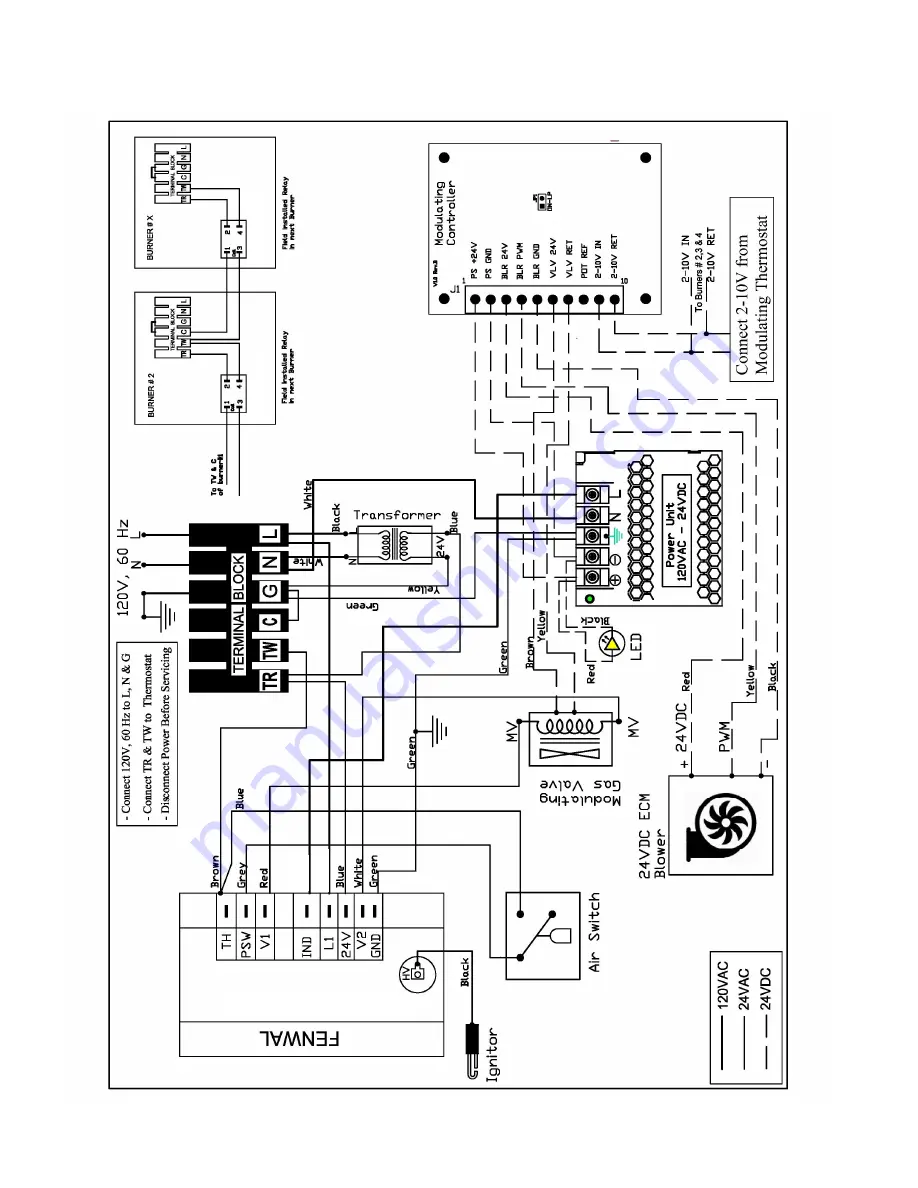 Rinnai RHEPM11530N Скачать руководство пользователя страница 20