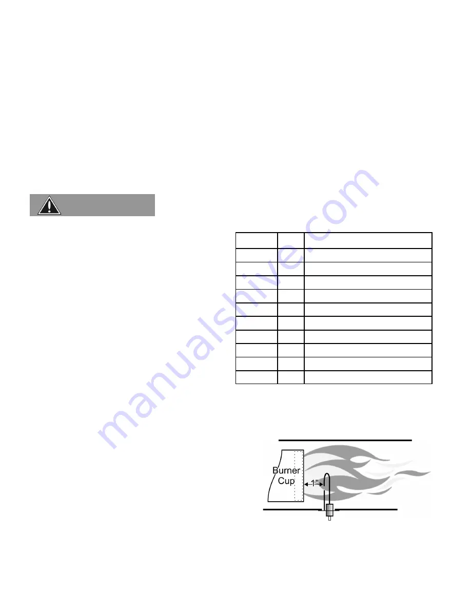 Rinnai RHEPM11530N Modulating Supplemental Manual Download Page 22