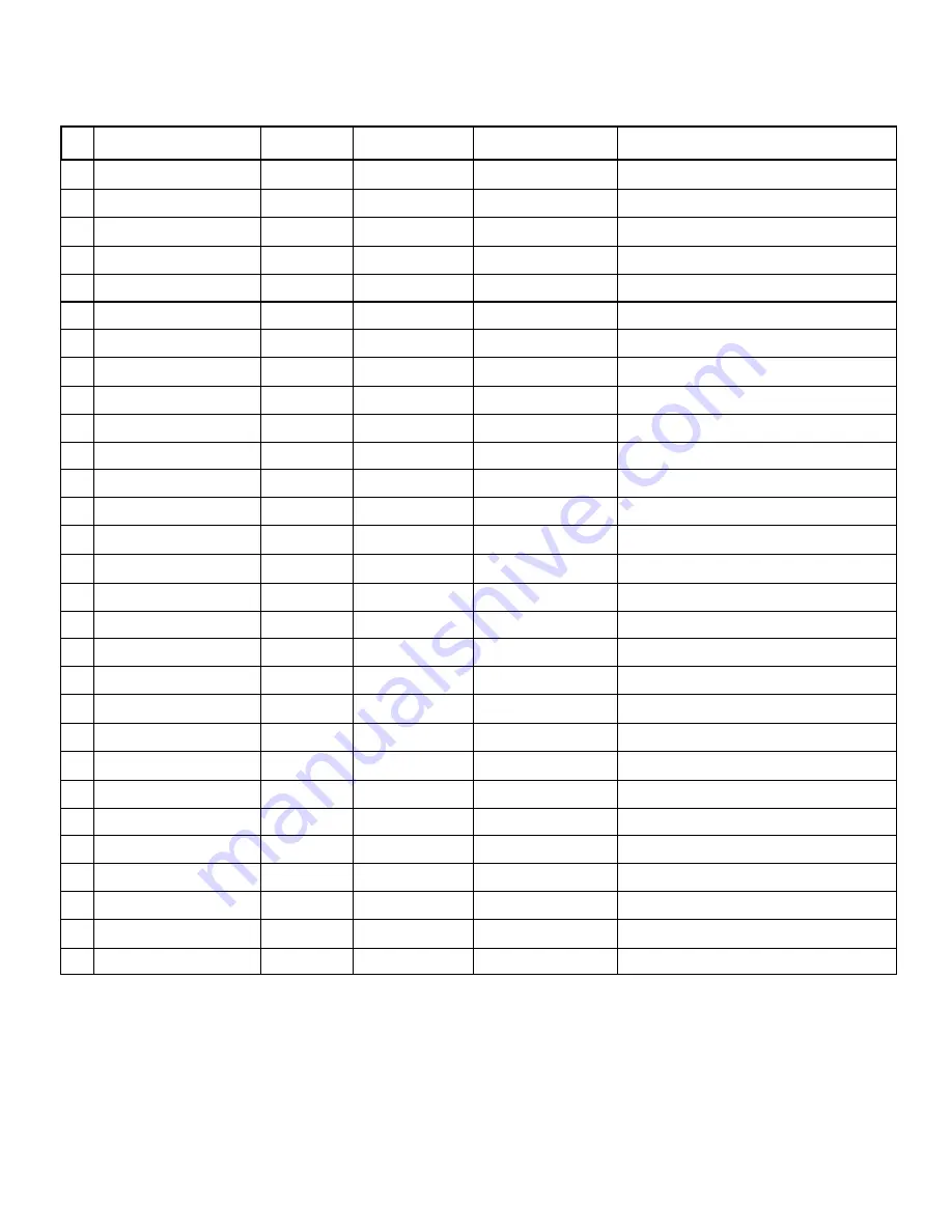 Rinnai RHEPM11530N Modulating Supplemental Manual Download Page 32