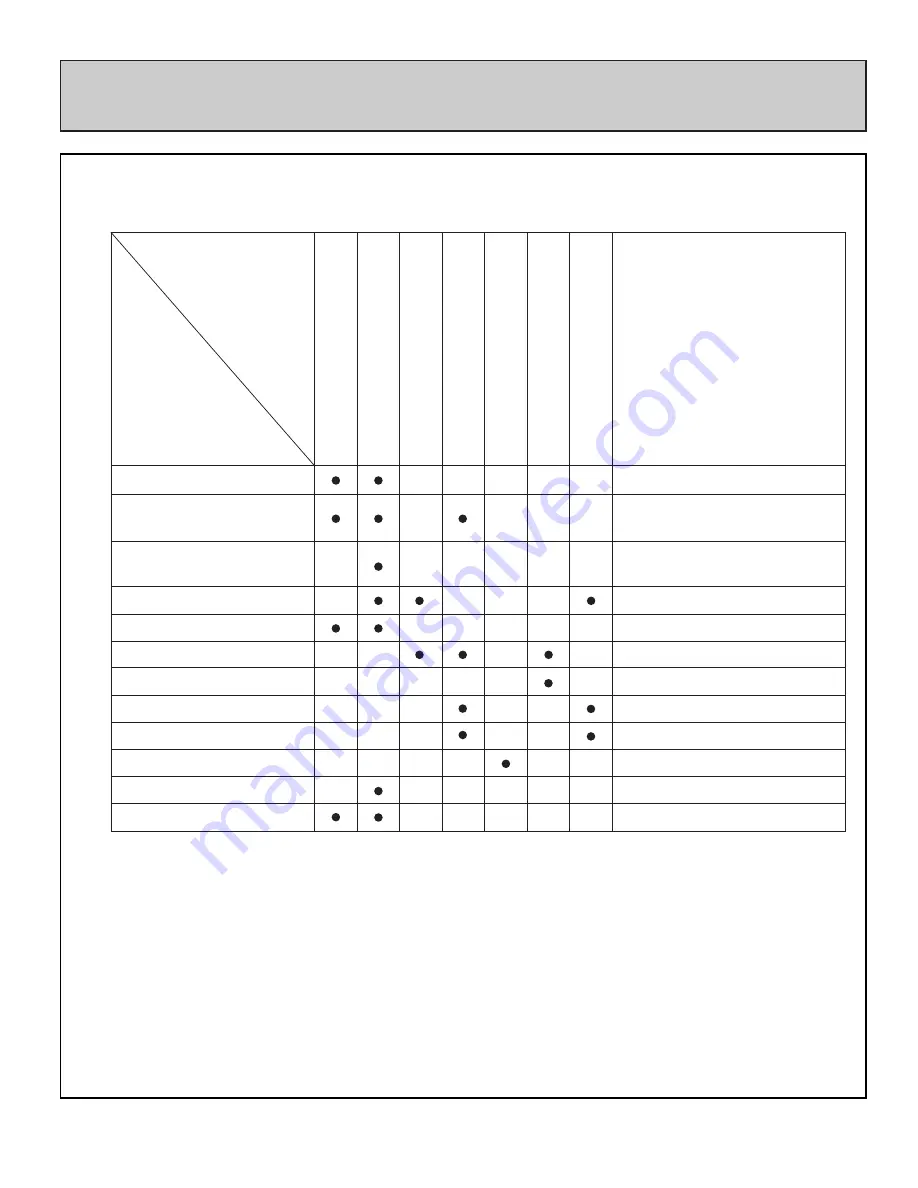 Rinnai RHFE-1004FA Скачать руководство пользователя страница 34