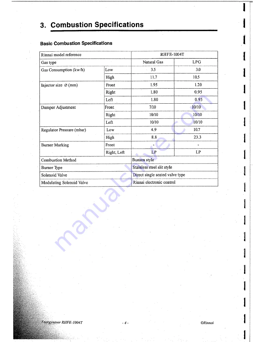 Rinnai RHFE-1004T Service Manual Download Page 7