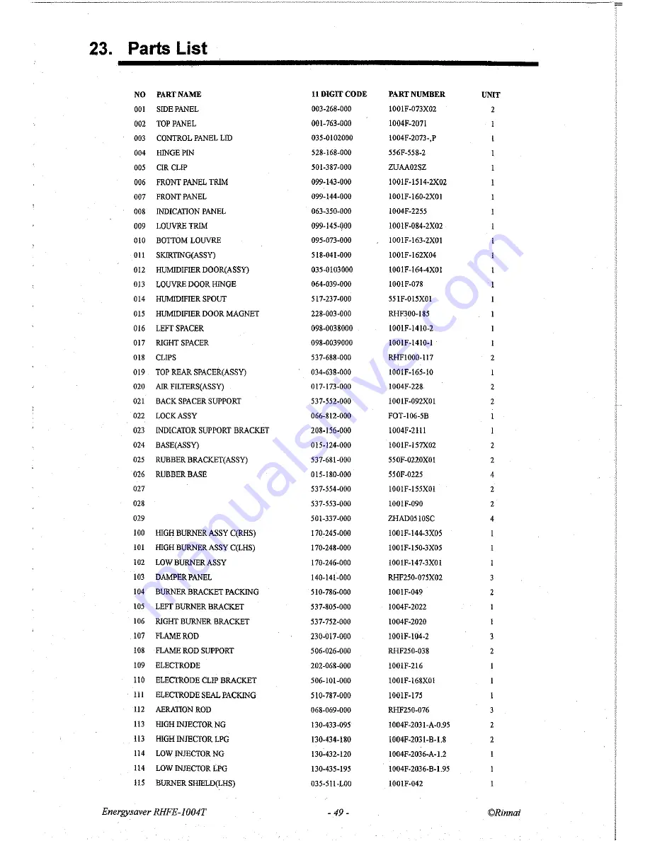 Rinnai RHFE-1004T Service Manual Download Page 52