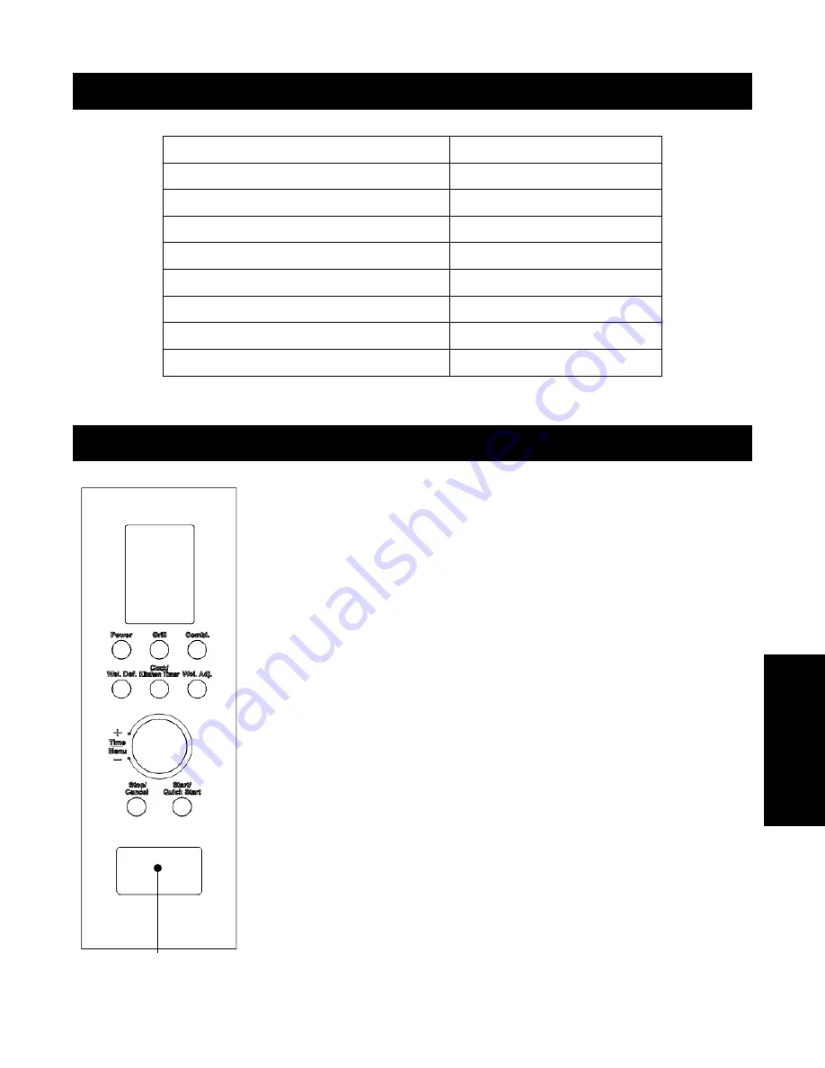 Rinnai RO-M2561-SM Operation & Installation Manual Download Page 53