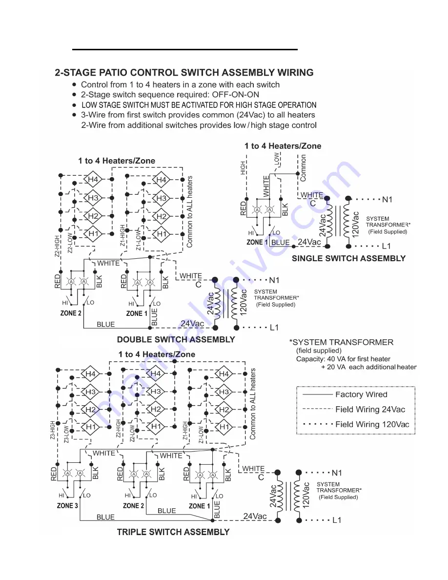 Rinnai RSEP1S25N Скачать руководство пользователя страница 29