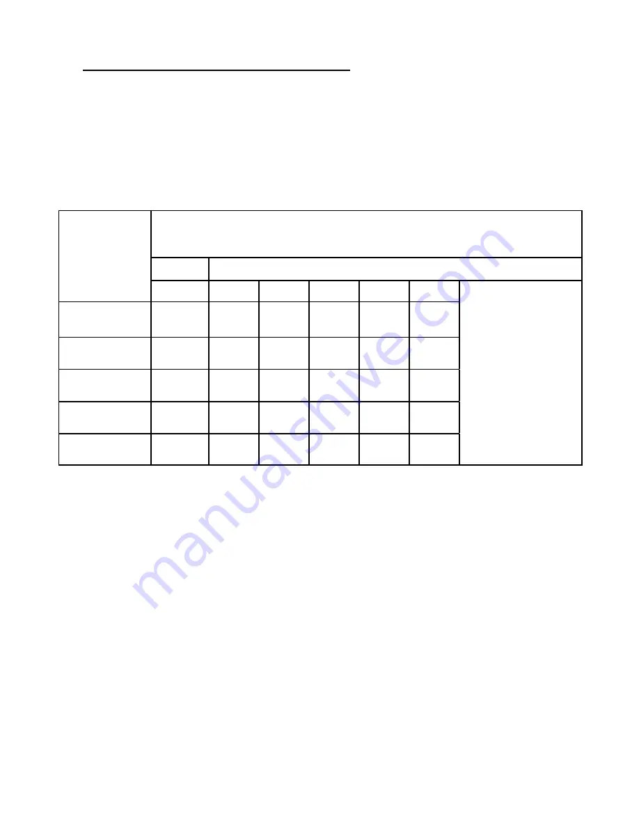 Rinnai RSEP1S25N Installation And Operation Manual Download Page 34