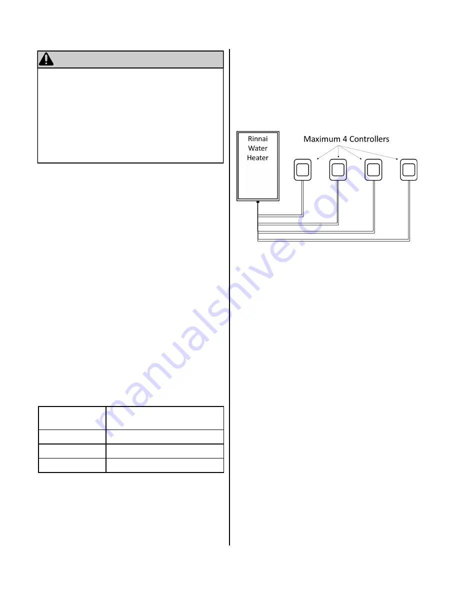 Rinnai RU180iN Installation And Operation Manual Download Page 14