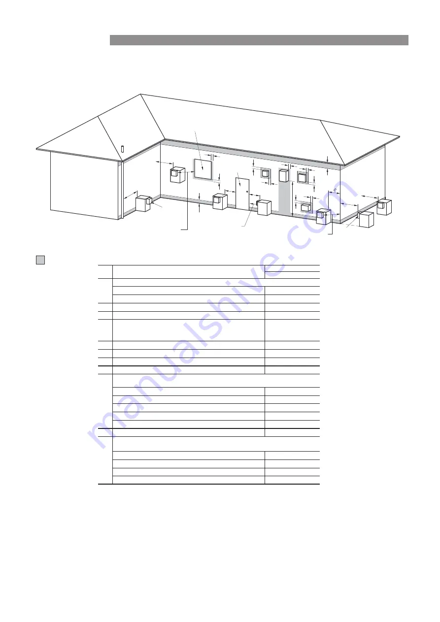 Rinnai S26i Operation & Installation Manual Download Page 24