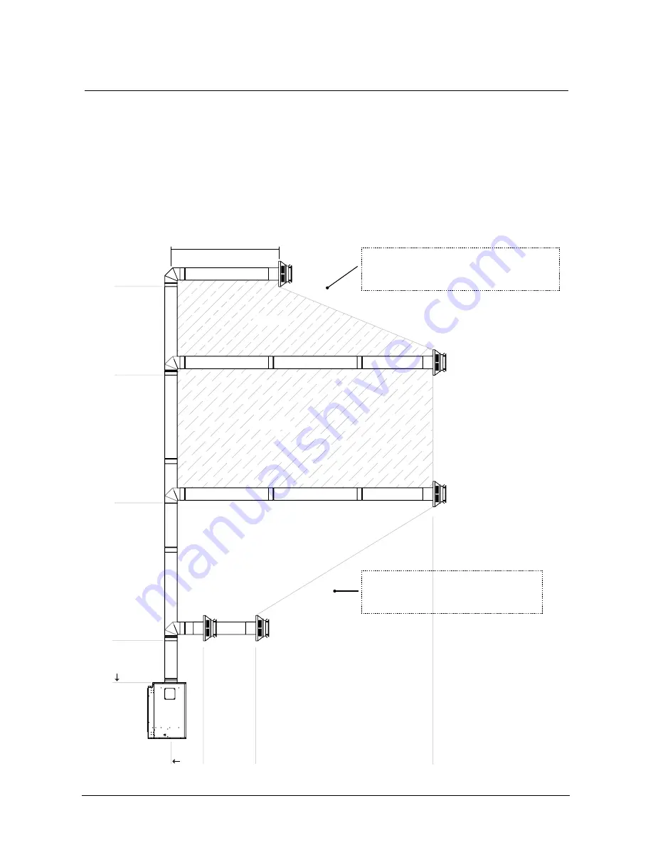 Rinnai Symmetry RDV3610 Скачать руководство пользователя страница 21