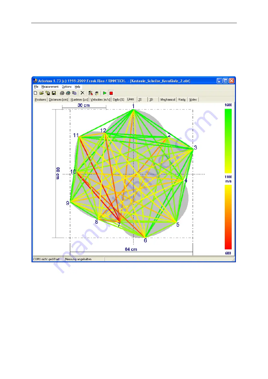 RINNTECH ARBOTOM User Manual Download Page 31