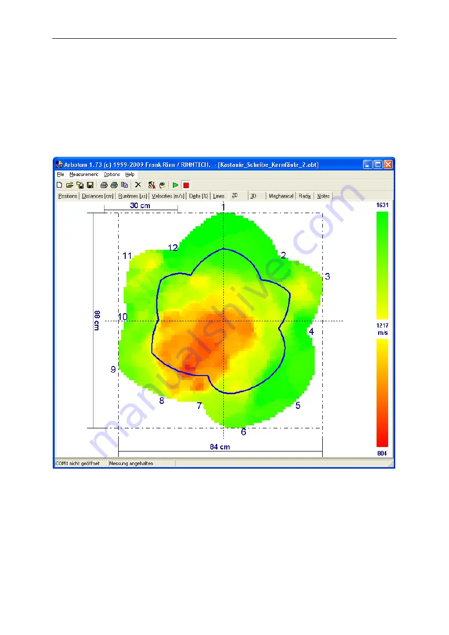 RINNTECH ARBOTOM User Manual Download Page 34