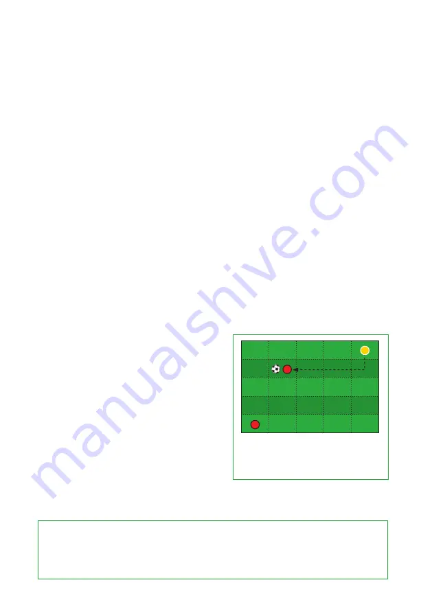 Rio Grande Games Soccer Tactics WORLD Owner'S Manual Download Page 7