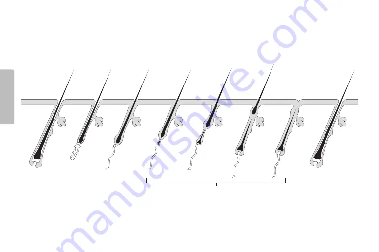 Rio Salon Laser Manual Download Page 22