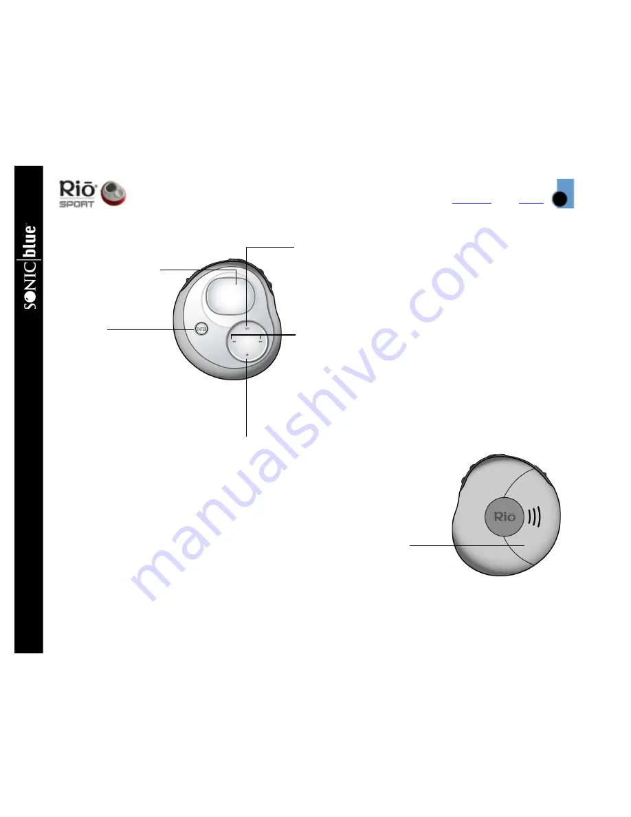 Rio Sport S30S User Manual Download Page 4