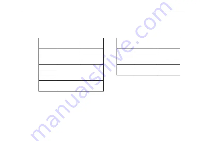 Rion NC-75 Instruction Manual Download Page 31