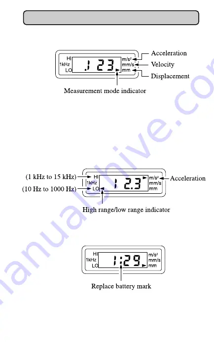 Rion VM-63A Instruction Manual Download Page 19