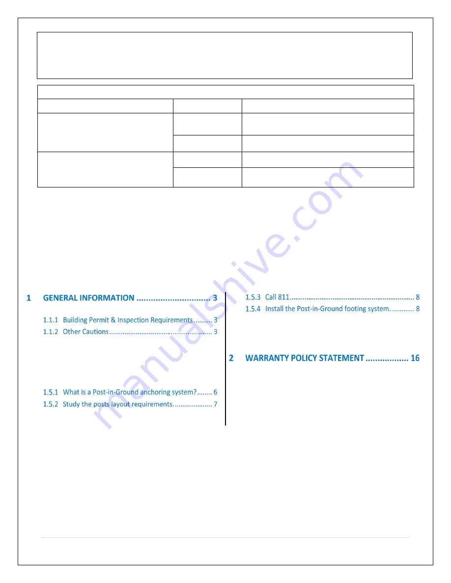 RioOutdoors 4P-SC Installation Instructions Manual Download Page 2