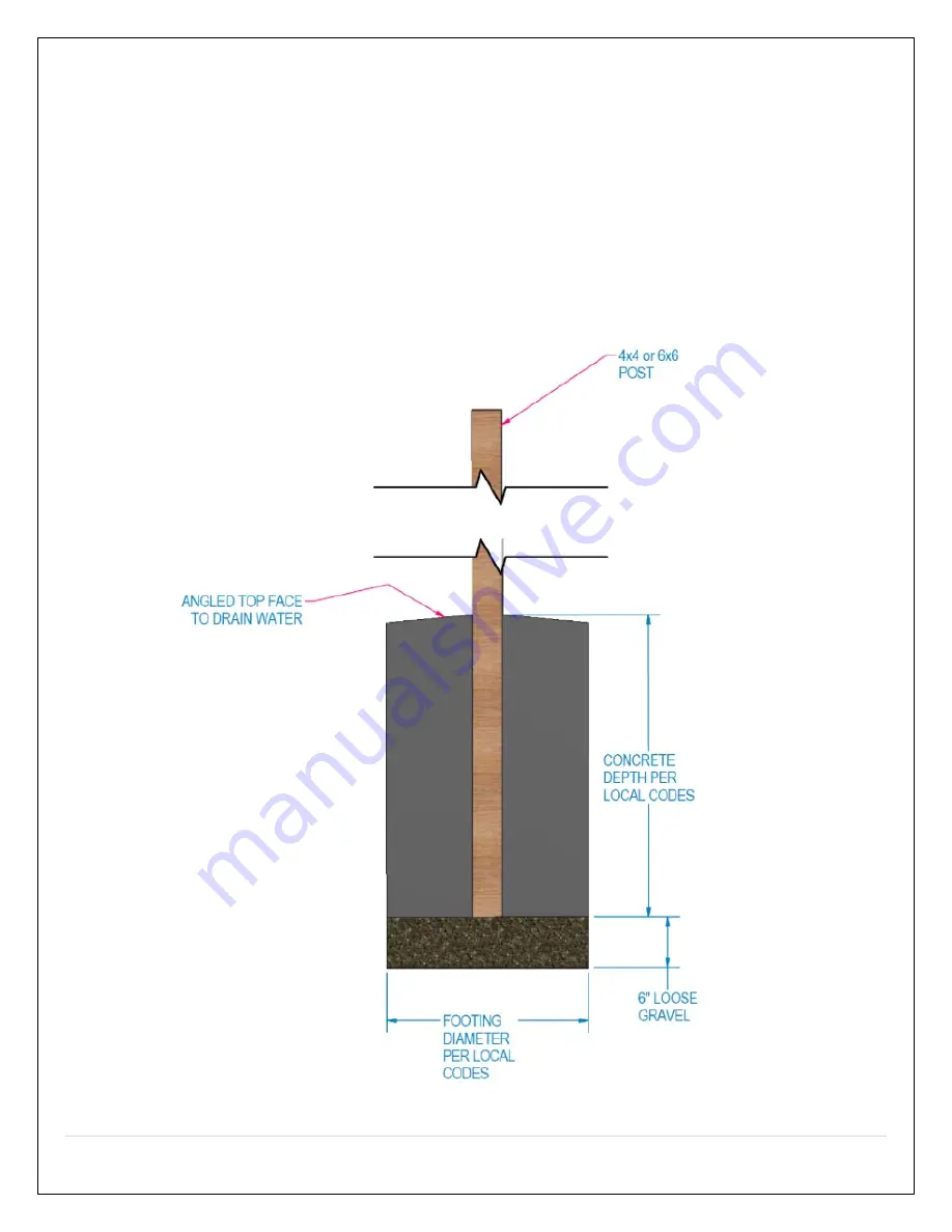 RioOutdoors 4P-SC Installation Instructions Manual Download Page 6