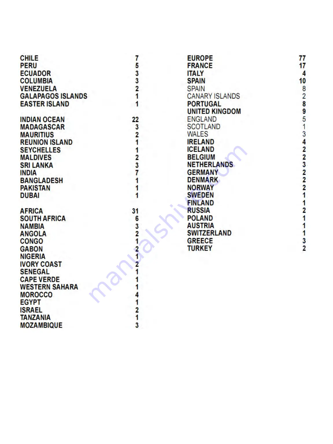 Rip curl World Tide & Time Manual Download Page 55