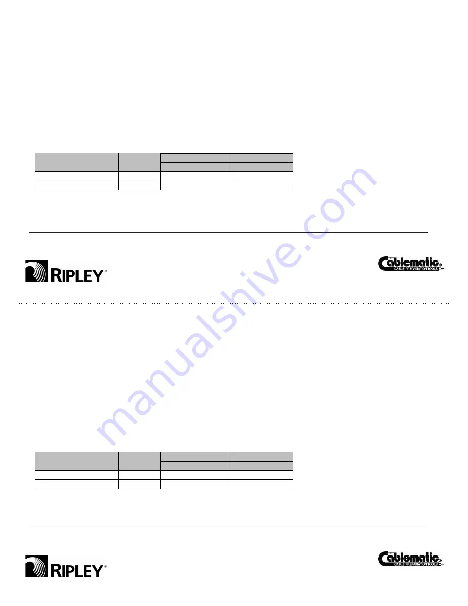 Ripley Cablematic TW-RA Instruction Sheet Download Page 2