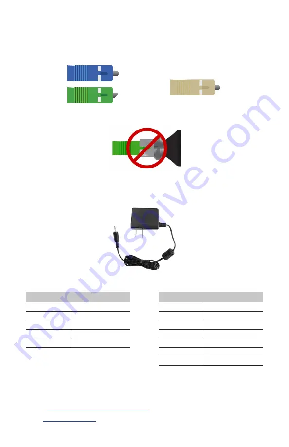 Ripley ODM DLS 350 Device Manual And Quick-Start Manual Download Page 4