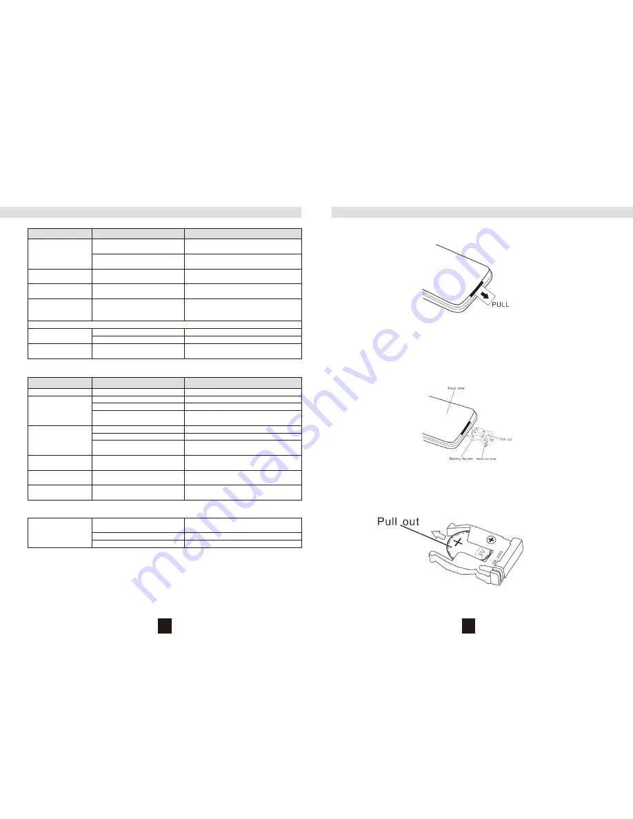 RIPSpeed DV720 Owner'S Manual Download Page 17