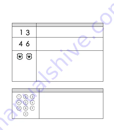 Risco EL-5829 Installation And User Manual Download Page 8