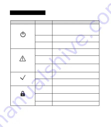 Risco EL-5829 Installation And User Manual Download Page 9